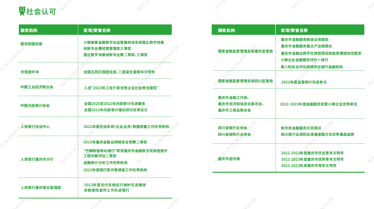 奖项.png