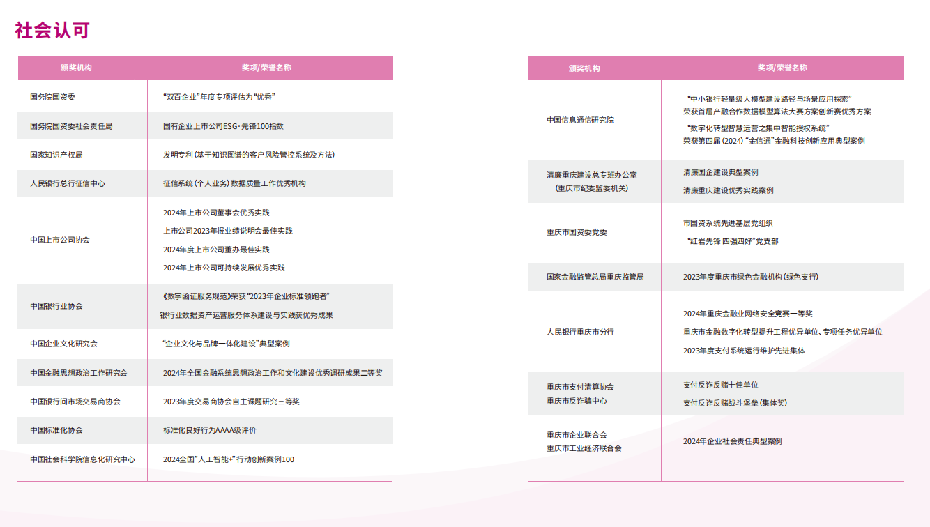 红豆荣誉.png